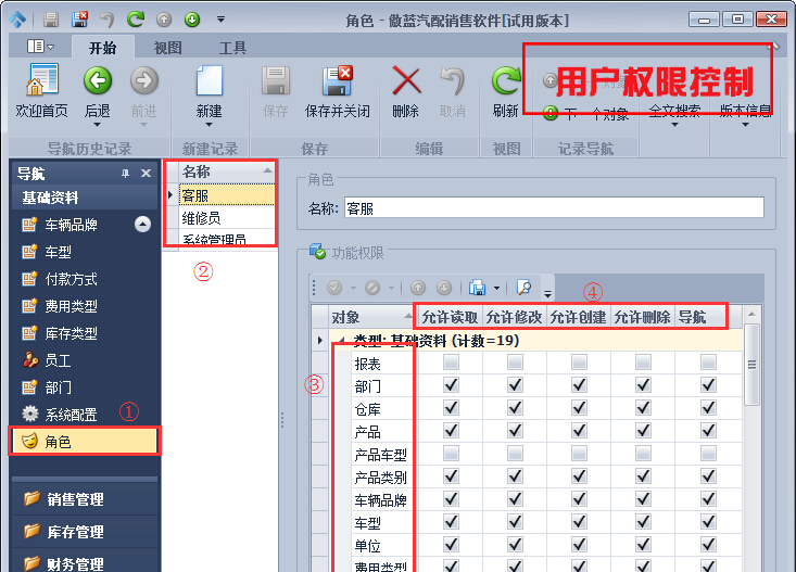 用戶(hù)權(quán)限控制